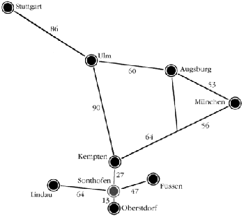 Anreisegrafik 1